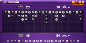 Cách Soi Cầu Tài Xỉu Nohu90 Chuẩn Xác Nhất Giúp Bách Chiến Bách Thắng 1 Cách soi cầu tài xỉu nohu90